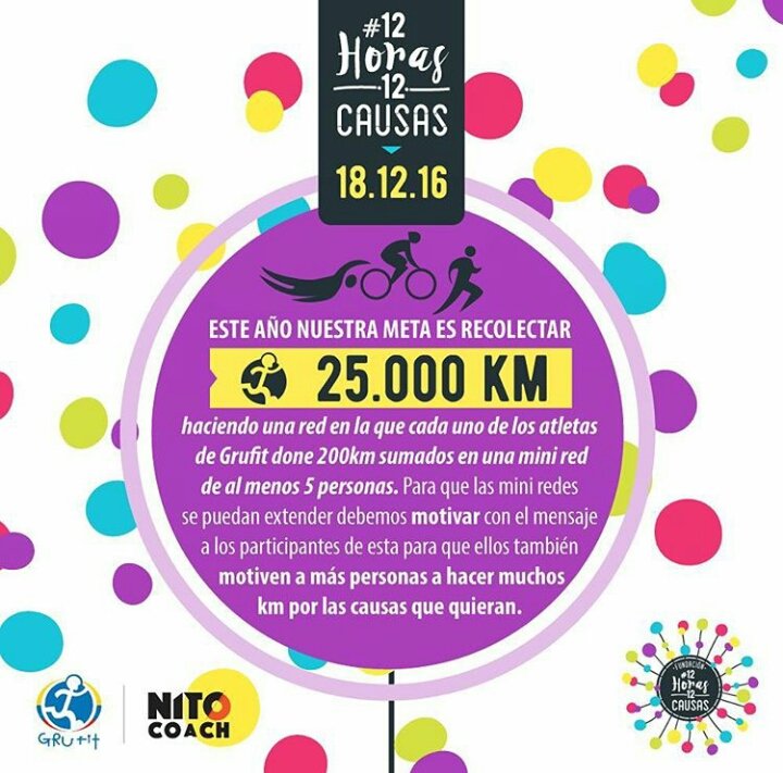 RunLauRun's tweet photo. Recuerda correr hoy por una causa y reportarlo a @GruFitCol. Vamos a completar 25.000 kms de buena energía para el mundo. #12horas12causas https://t.co/W7K0dDK7NW