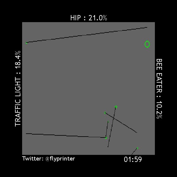 FlyPrinter's tweet photo. With 20% certainty, I think this is image is a: hip https://t.co/NhBT9GALe5