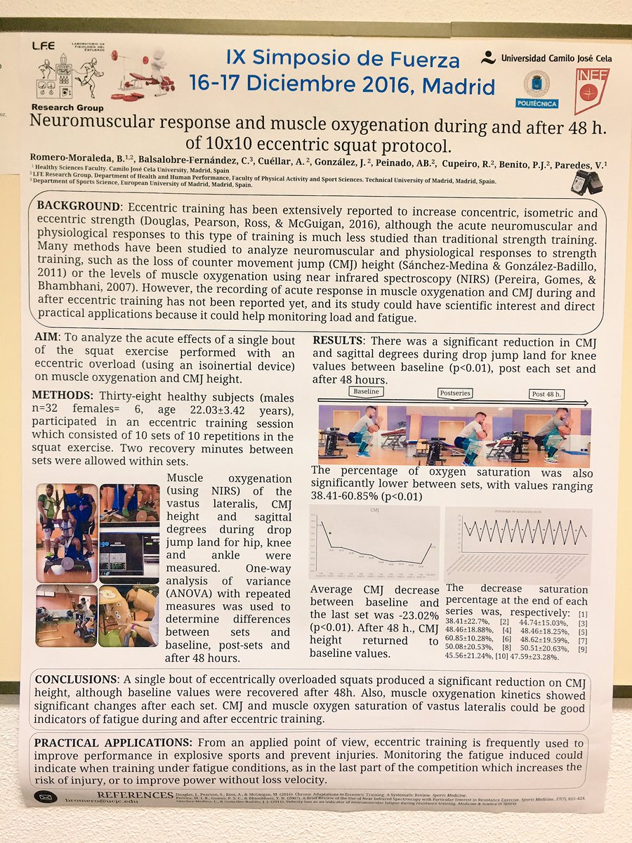 go_exxentric's tweet image. Don&apos;t fear the eccentric squats! New study shows how #kBoxSquat with #eccentricoverload effects performance and fatigue. 👌🇪🇸 @SimposioFuerza