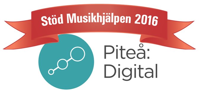 Viktigt, viktigt! @musikhjalpen drar igång om 6 dagar! Vi vill vara med och bidra, skänk en slant via vår bössa här: bossan.musikhjalpen.se/insamling/pite…