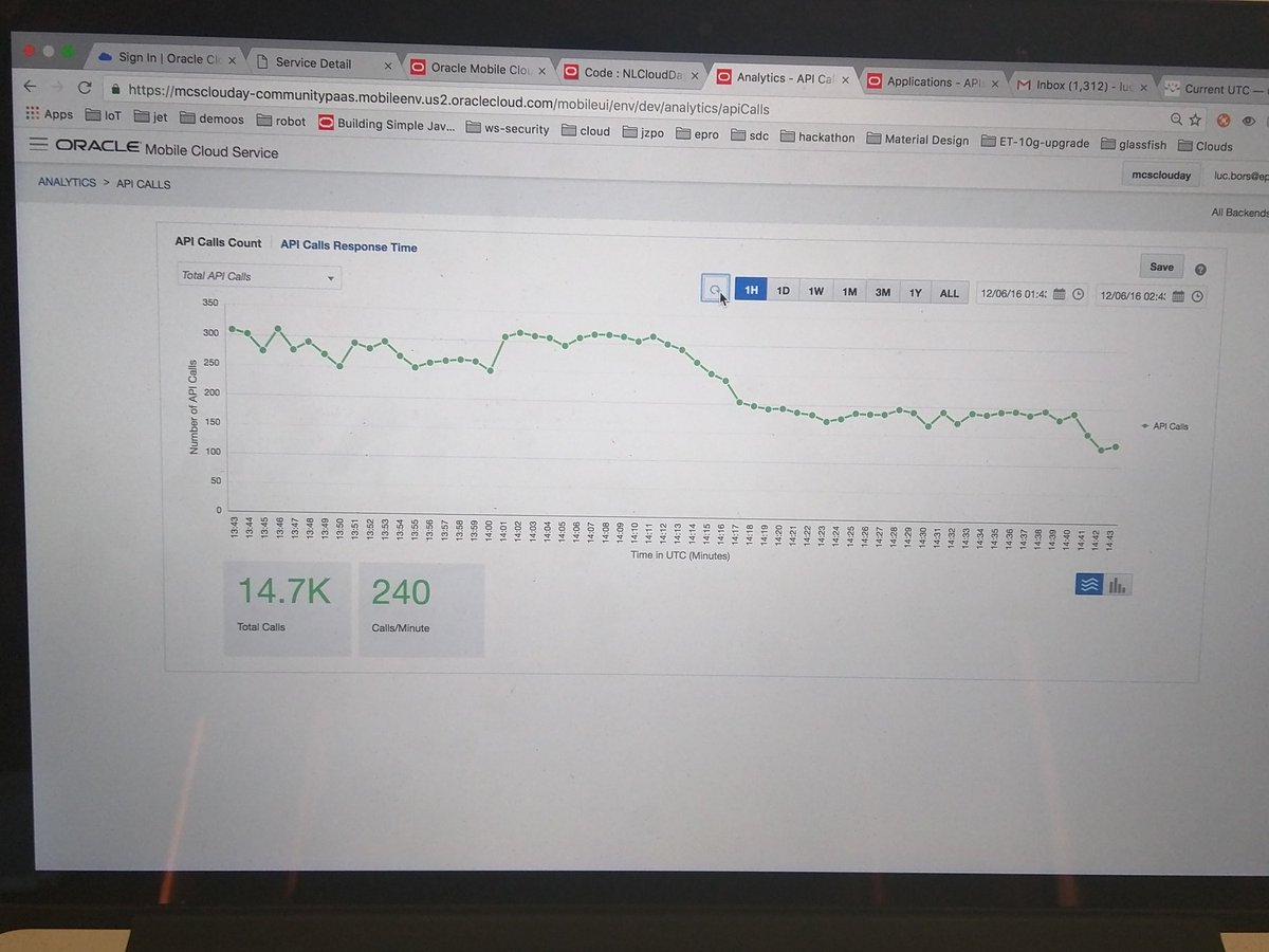 lucb_'s tweet image. The #OracleMCS instance for #clouddaynl hackathon
Is getting a lot of API calls.