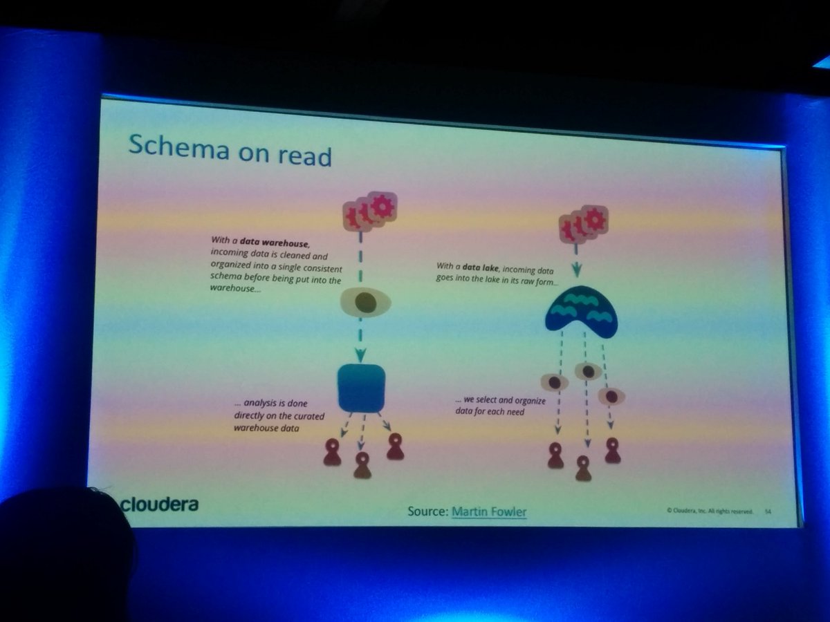 abdelhegazi's tweet image. It&apos;s actually more than just an intro. 
#mybigdatamoment