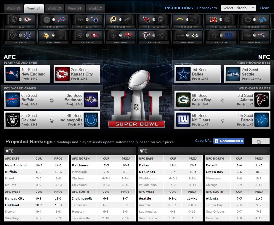 realMacNeil's tweet photo. Here's what I get from the #ESPNPlayoffMachine getting the #GoBills to the playoffs.  :-) https://t.co/h7peyZA5I9