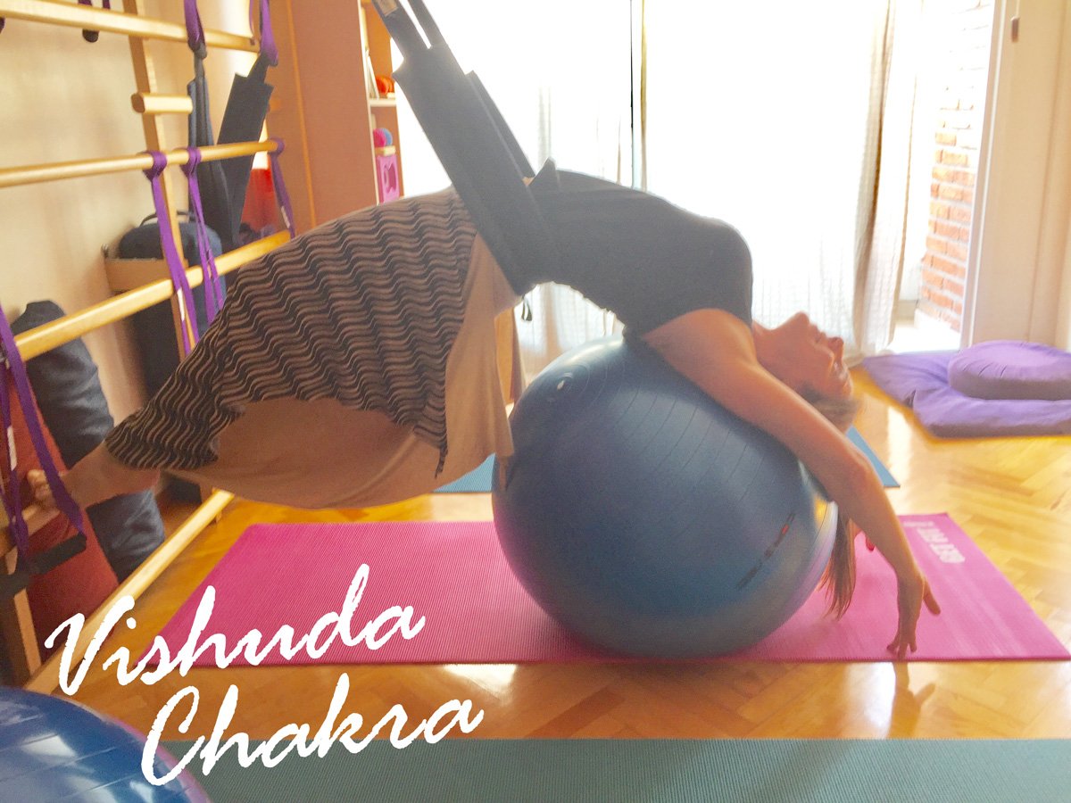 Elyogayvos's tweet photo. La propuesta de la semana es conectar con #VishudaChakra, el #chakra de la garganta, con la capacidad de escuchar, comprender, expresarte. https://t.co/aWXONKi1Fn