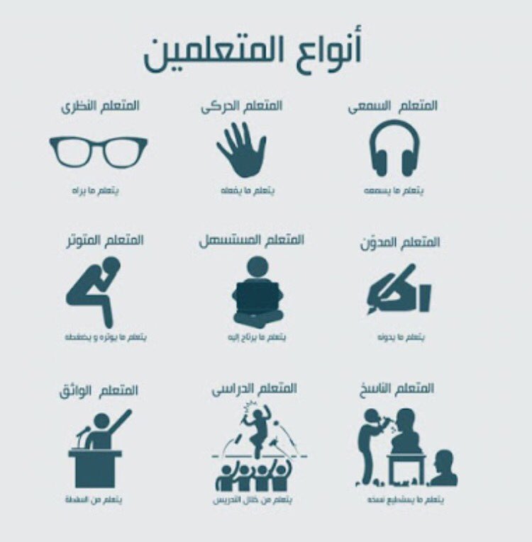 @amanialhossandr <a href="/class7r4_/">تدريس العلوم</a>