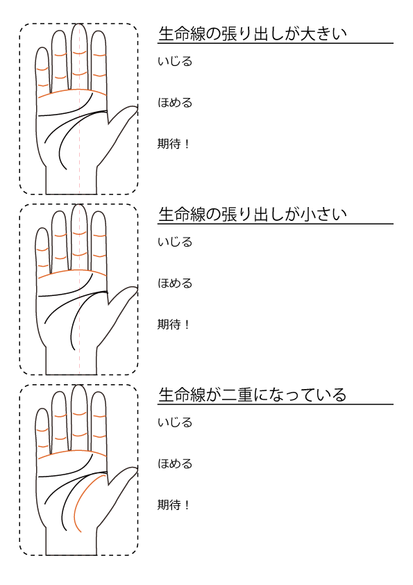 姓 欲 が 強い 女性 の 特徴