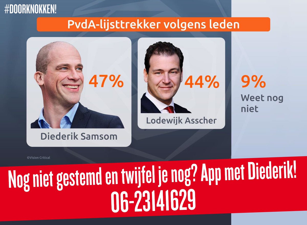 Ook vandaag is Diederik per app bereikbaar! Stel je vraag: 06-23141629 #doorknokken #stemdiederik
