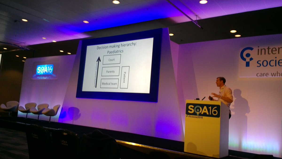 Clinician viewpoint the least important in PICU decision making hierarchy #ICSSOA2016
