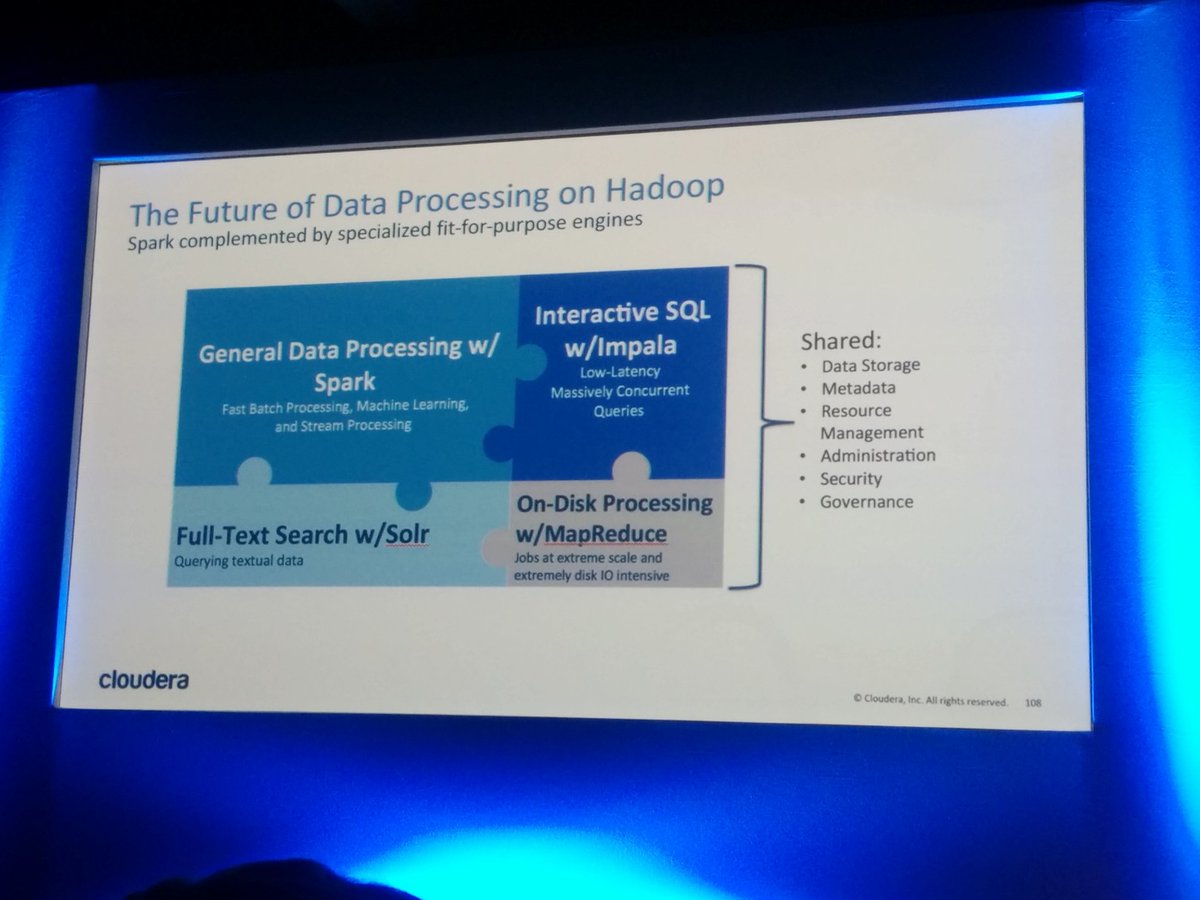 abdelhegazi's tweet image. Futrue of data analysis #mybigdatamoment