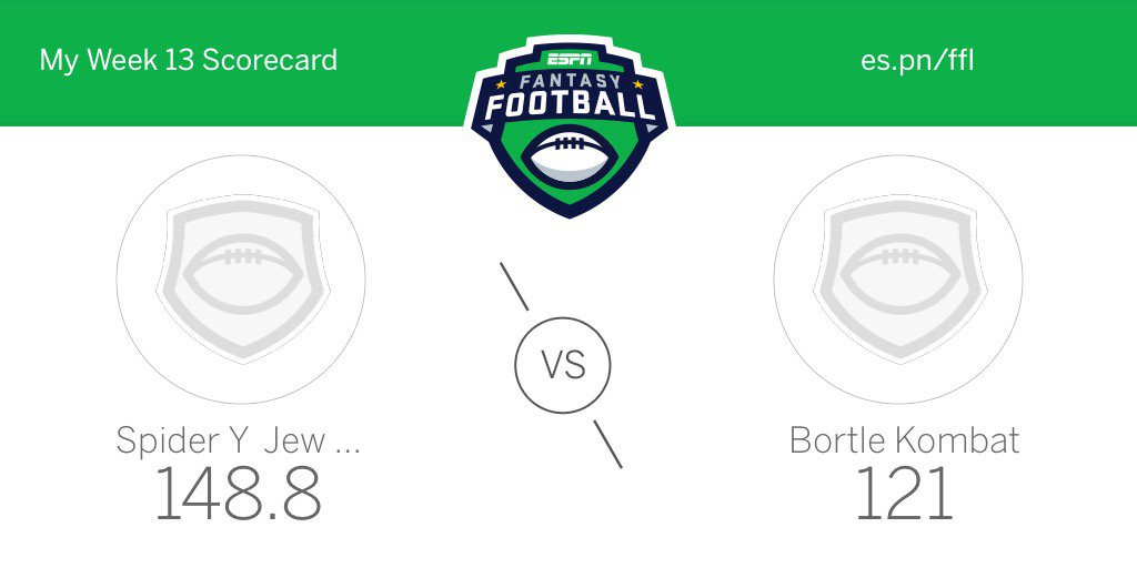 GooniesFFL's tweet photo. Spider Y  Jew Banana defeats Bortle Kombat in Week 13 @ESPNFantasy #FantasyFootball https://t.co/sLgSrlZsOh
