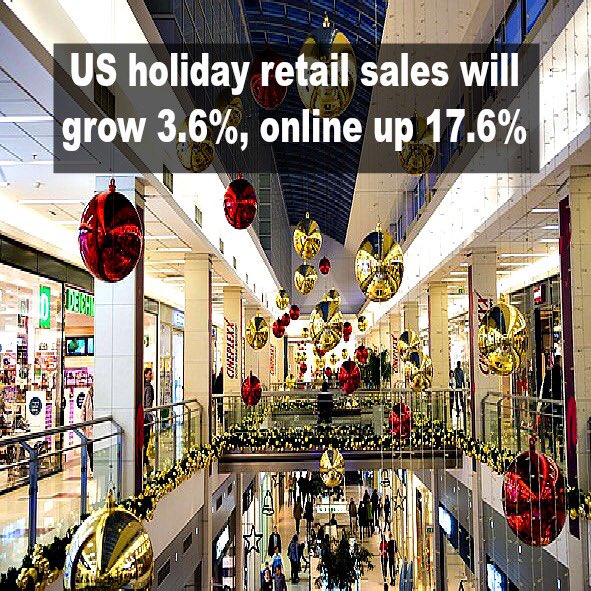 The #holidayseason is upon us! Does your #company or #brand have a #Marketing #strategy in place to take advantage of the rise in #Sales ?