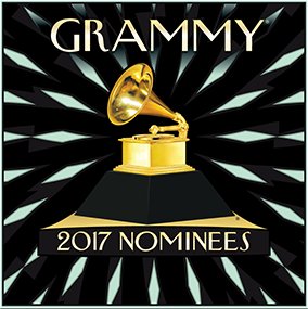Wahoo!! Congrats on your #GrammyNominations <a href="/Centricity/">Centricity Music</a> <a href="/Lauren_Daigle/">Lauren Daigle</a> <a href="/fullcirclemusic/">Full Circle Music</a> We are cheering for you!
