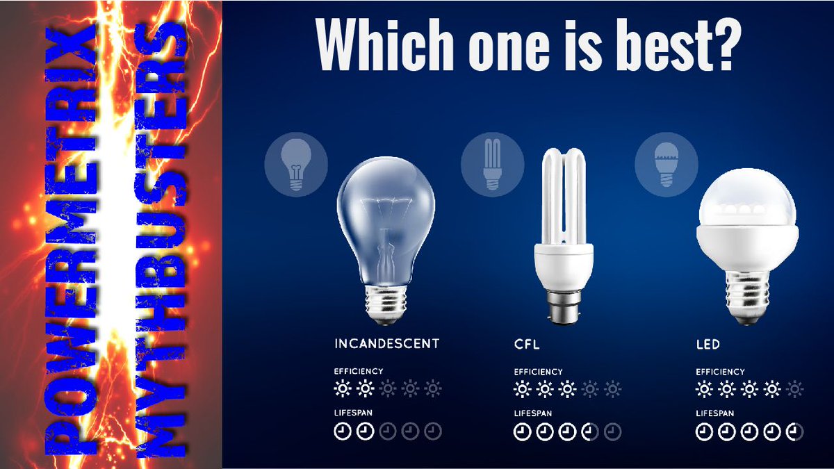 Powermetrix's tweet photo. Are environmentally friendly bulbs really all that friendly?  Our engineers weigh in on the discussion.  https://t.co/VhdouCOdMV https://t.co/bv8Gamj93G