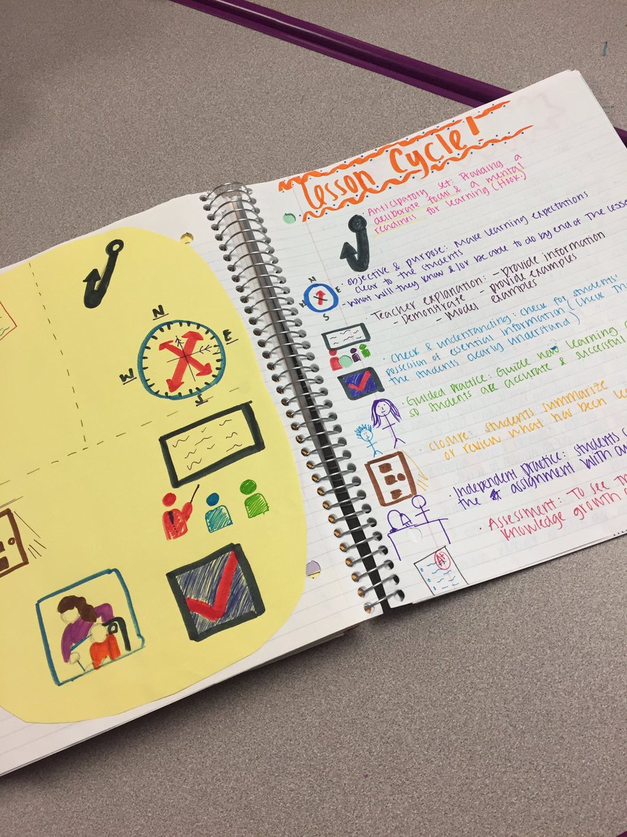 PopocaEmily1's tweet photo. Learning about the lesson cycle in TI class #rhsteachingintern @reese_teach https://t.co/WcUWM3DhjR