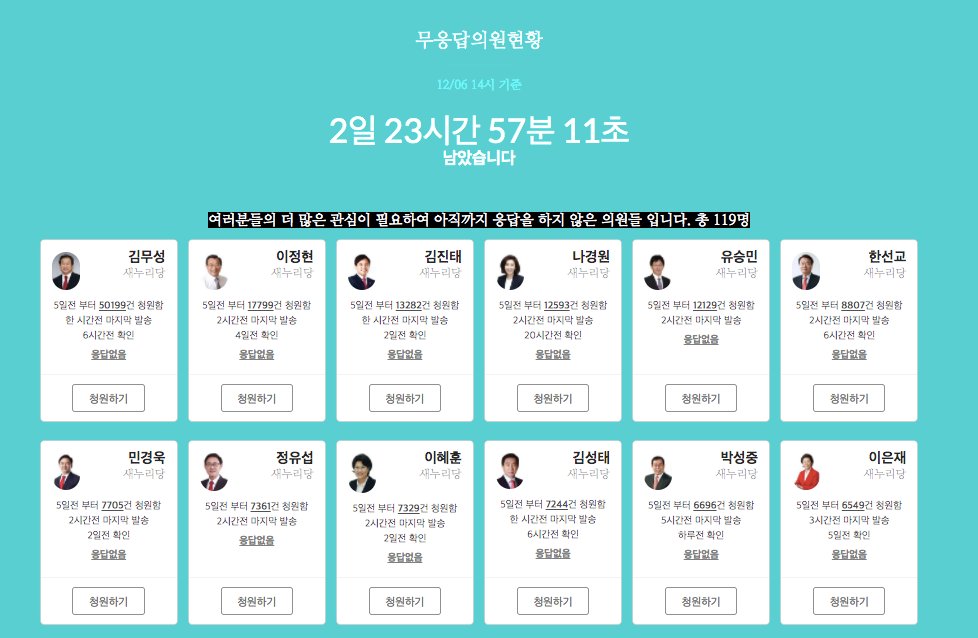 무응답 의원들에 대한 항목을 새롭게 만들어 기재하였습니다. 더 많은 분들이 아직까지 응답하지 않은 의원들에게 쉽게 청원 하실 수 있도록 하였습니다. :) parkgeunhack.com #박근혜 #탄핵 #탄핵정국 #박근핵닷컴 #탄핵소추