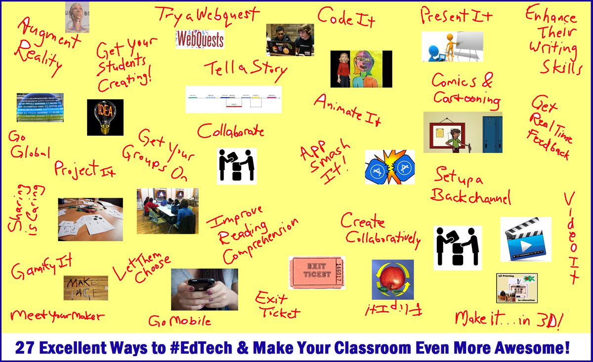 adrinkwi's tweet photo. 27 Meaningful (and Fun) Ways to Use Technology for Teaching &amp; Learning--https://t.co/Vnedzbk5OF https://t.co/dcJp6JOhoB