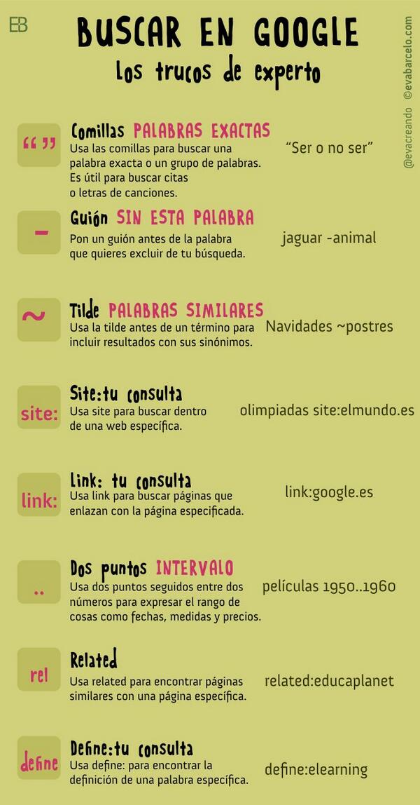 profcduque's tweet photo. Sabes buscar en la web? A ver, cuantos de estos trucos has usado? https://t.co/pNzTJ0oPZT