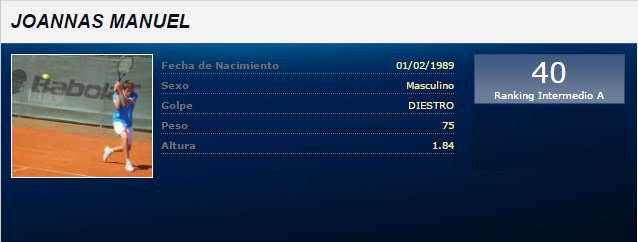 TenisTournament's tweet photo. Por el pase a 8vos del π#Robin9 πΎ #IntermedioA, Manuel #Joannas batallo frente a Facundo #Garay por 6/3 2/6 11/9. https://t.co/7KTFb2qB4Y