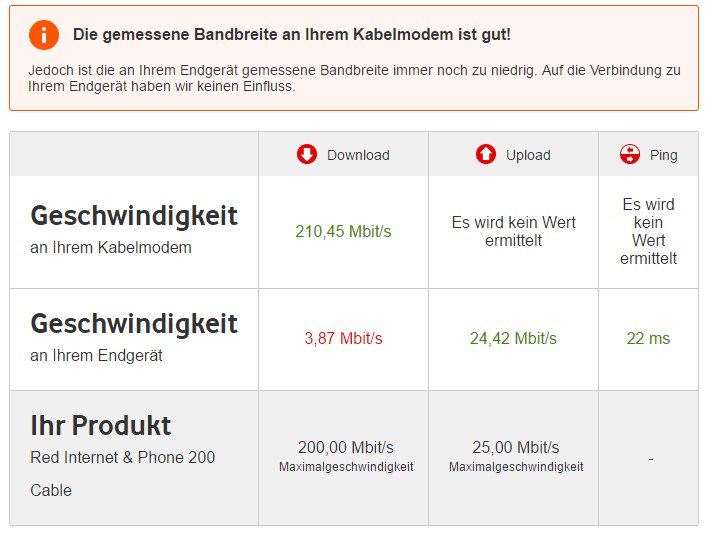 download fourier optik und holographie