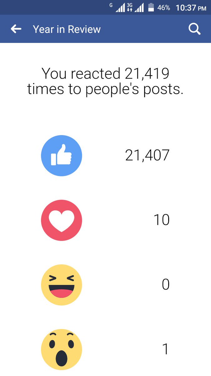 TechMidan's tweet image. يمكنك معرفة عدد الاعجابات التي قمت بها علي الفيس بوك خلال هذا العام من خلال هذا الرابط 😉
facebook.com/yearinreview?p…

#ميدان_التقنية