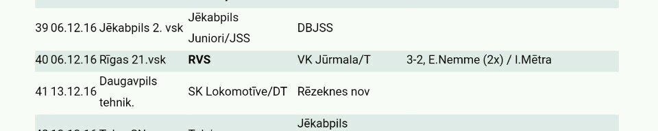 Edgars_Nemme's tweet photo. Man nav vārdu! Neko pielikt neko atņemt! 😊 Darba augļi ir redzami, tā tik turpināt... https://t.co/h1afE3vieV https://t.co/ZYV1hcClHW