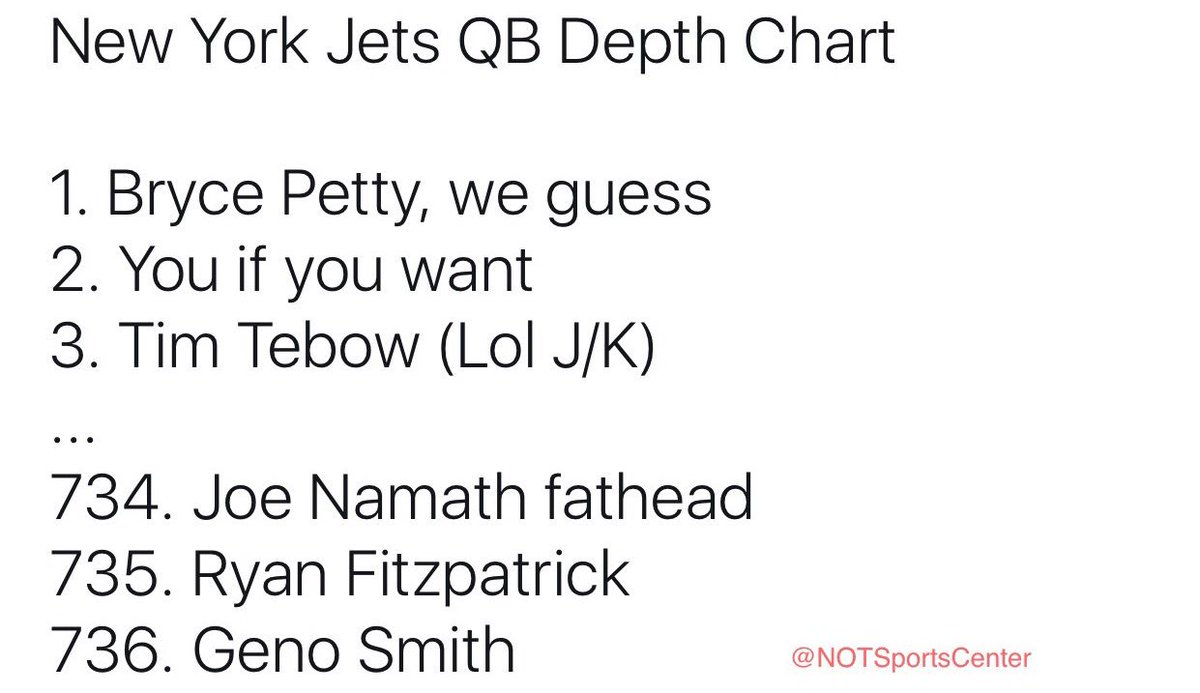 Qb Depth Chart