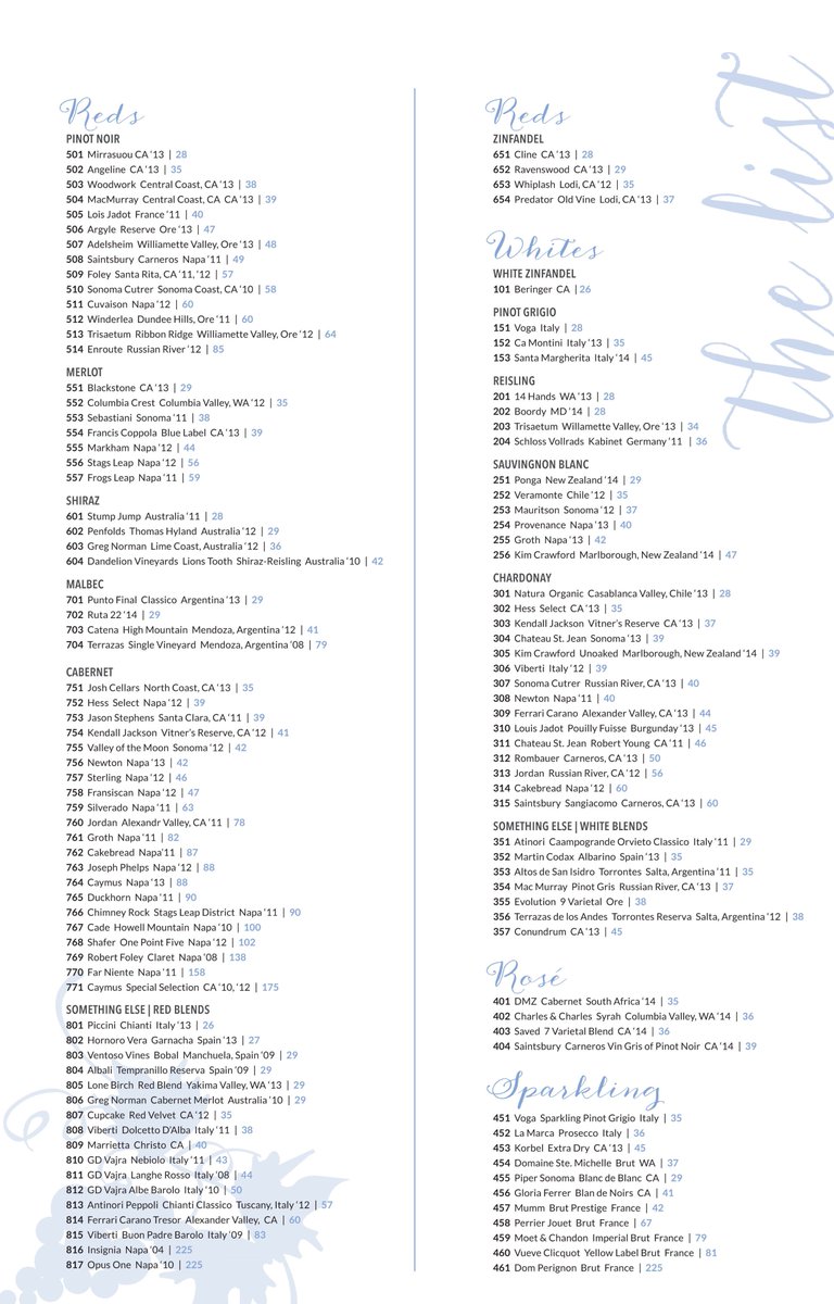 It's Wine Night!!!  Wine night pricing on most bottles on our extensive list every day of the week. Take another 10-20% off on TUESDAY Nts!