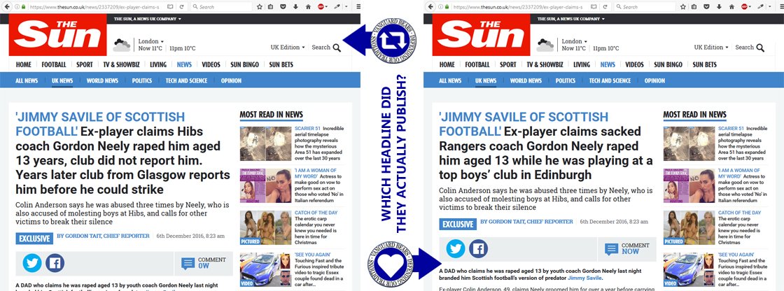 VBCommunication's tweet photo. QUICK QUIZ: Which headline did @thesun actually publish? 🔄for Left -- 💙for Right #FollowVB #DontBuyTheSun https://t.co/p3yE7fl5z9