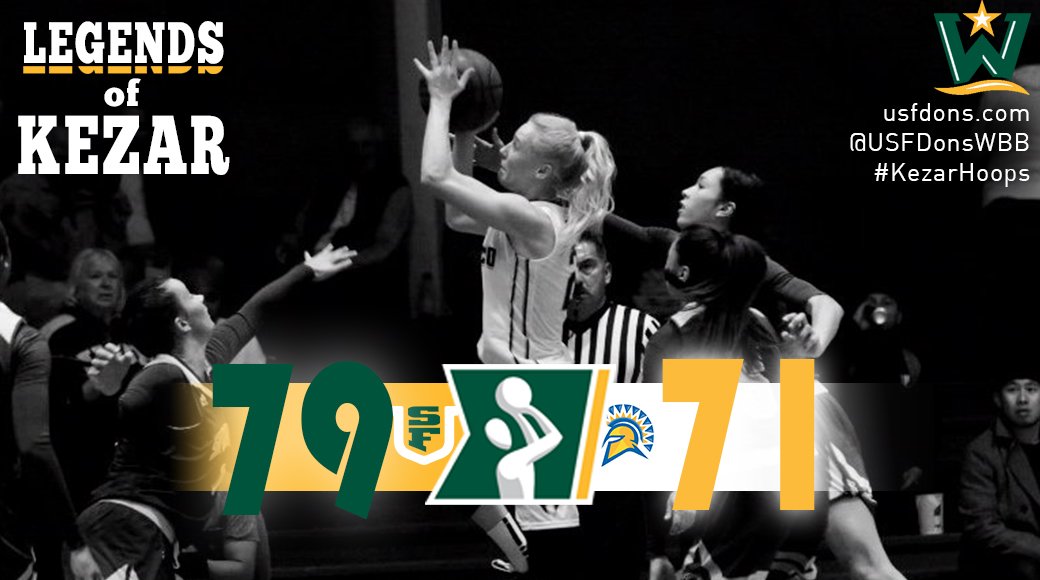 DonsAthletics's tweet photo. WBB | Anna Seilund drops in a career-high 22 points &amp; @USFDonsWBB WINS! #USFDons 79, San Jose State 71 #ncaaW #KezarHoops https://t.co/afSpMGpIcV