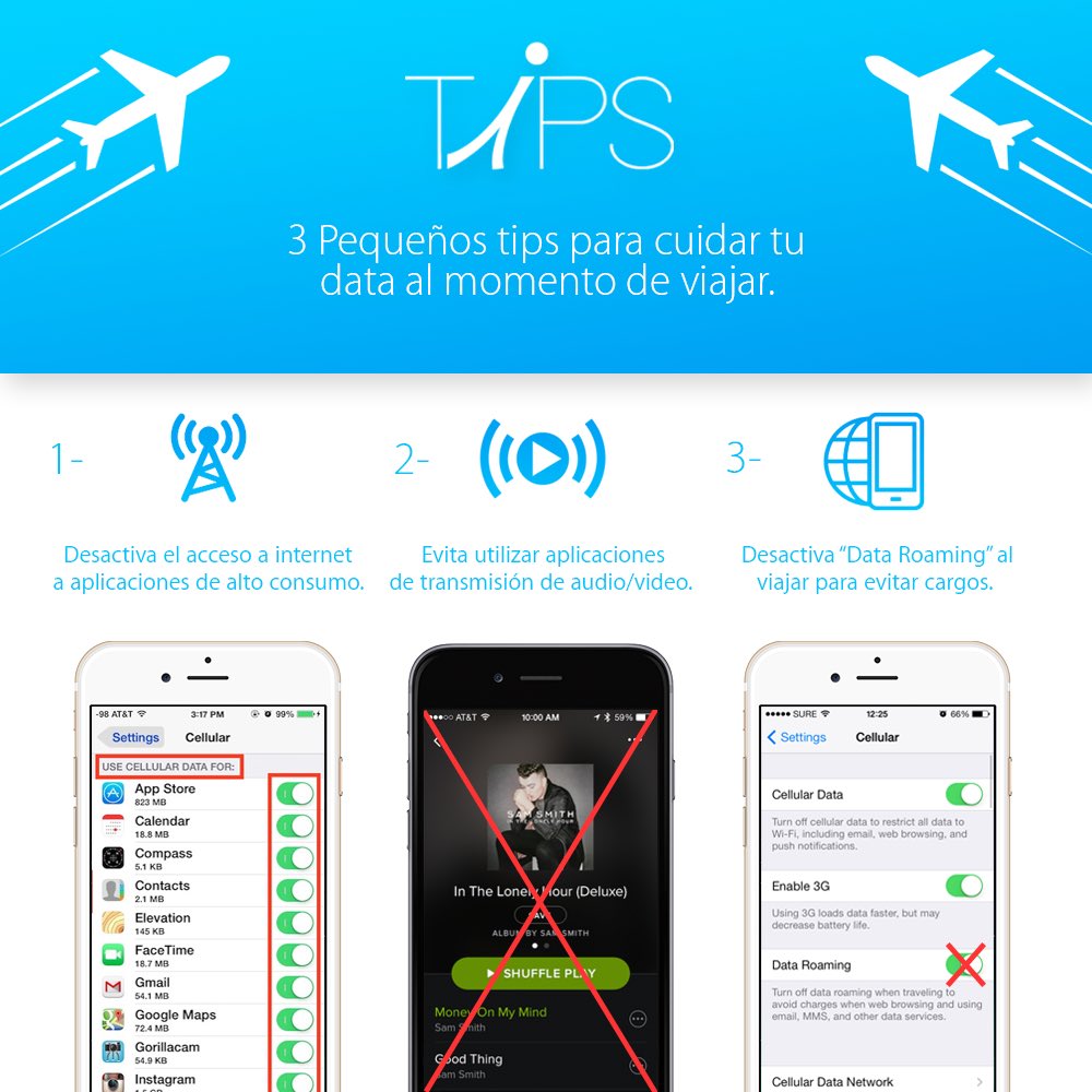 iZoneRD's tweet photo. En tus viajes de esta navidad, recuerda siempre estos tips para cuidar tu data. 💡✈️ #iZoneTips #Apple #iZoneRD https://t.co/zN0q1WSc5U