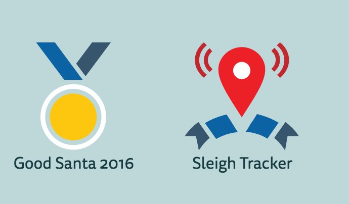 Origin8project's tweet image. Ta da! #nzsecretsanta