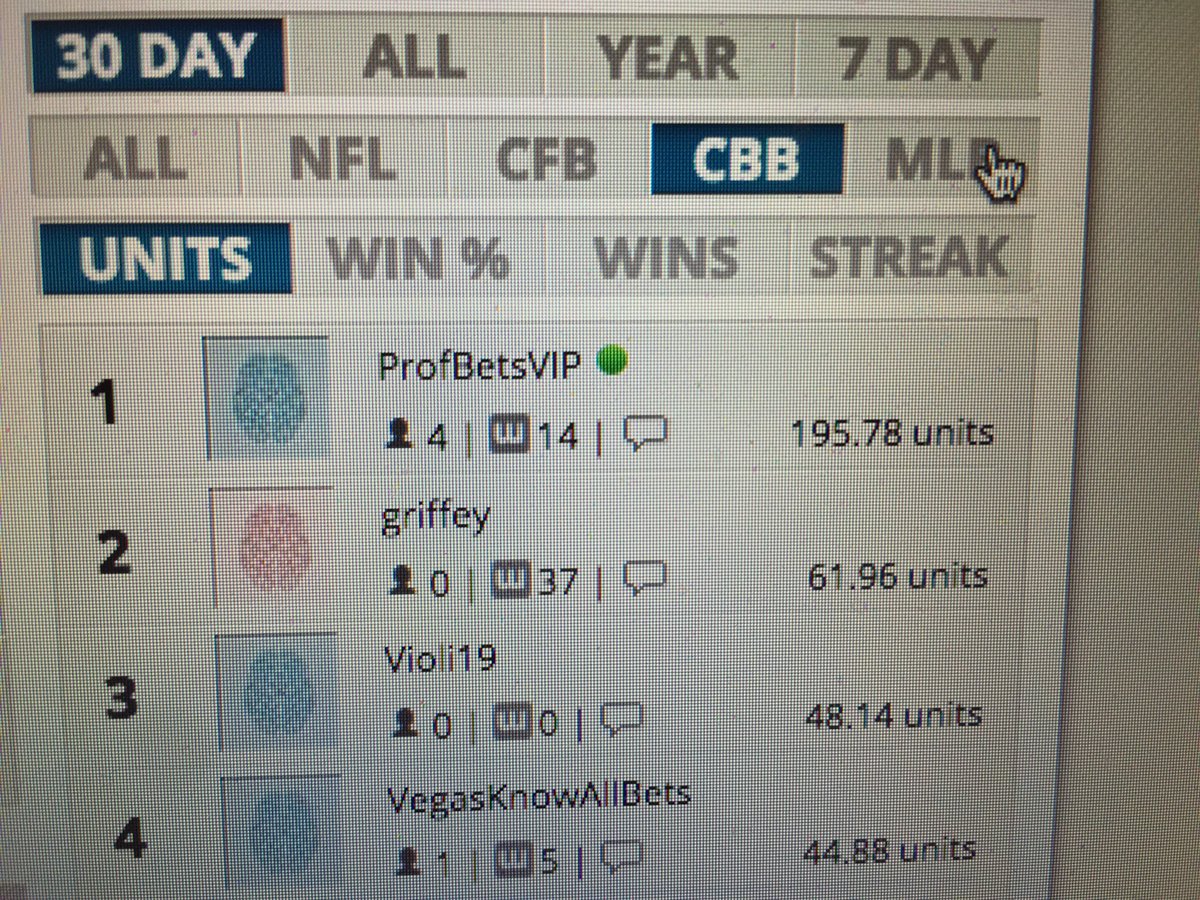ProfitBets's tweet image. +195.78 units #CBB2016