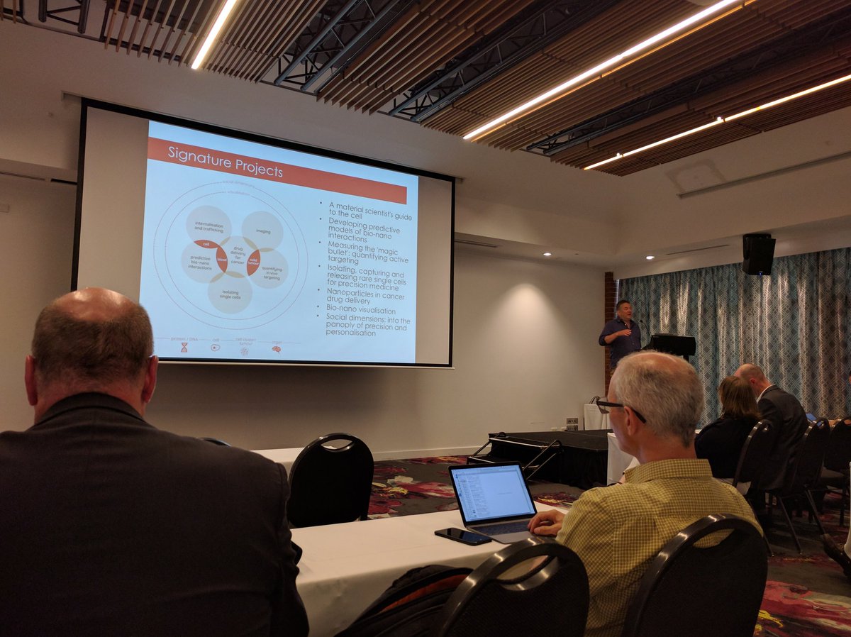 chemfrieda's tweet image. .@ARCCoEBionano annual research workshop kicked off by Tom Davis. Get involved in #signatureprojects.