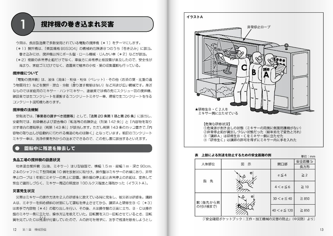 安全スタッフニュース Twitter पर 製造現場等におけるイラストで学ぶリスクアセスメント 第１集 T Co Eccd8ngelx 災害事例 重大ヒヤリ等に基づくリスク評価とリスク低減措置の具体的な対策案74を 多数のイラストを使って分かりやすく解説しています