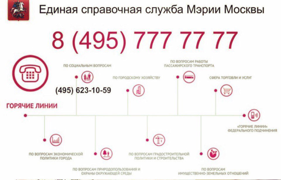 сергей собянин социальные сети. выборы мэра москвы собянин. сабянин георгий васильевич мэр москвы. сабянин георгий васильевич. горячая линия мэрии москвы.