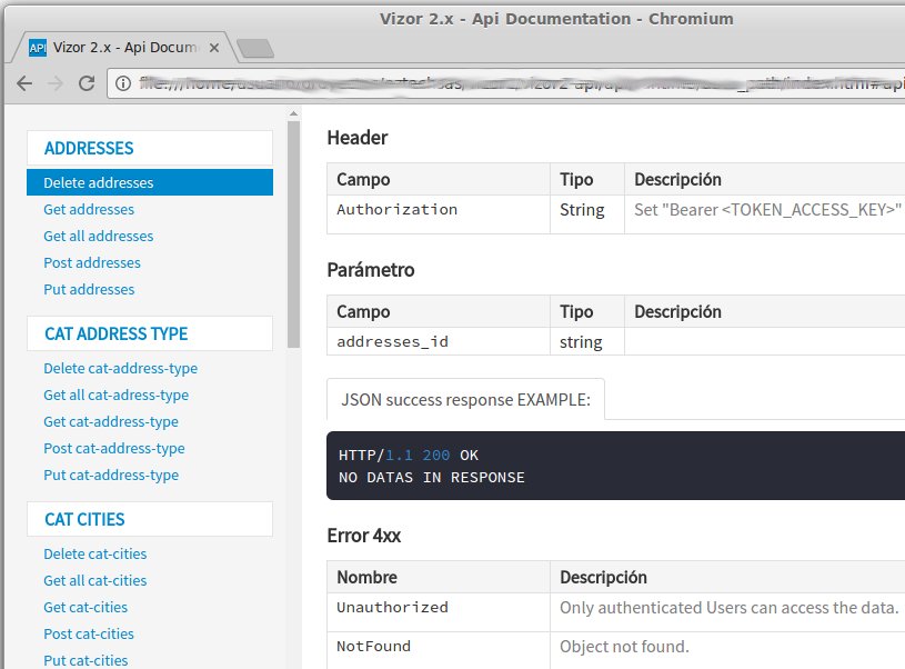 macagua's tweet image. Generando la documentación de la #API de los servicios del #backend de @Vizormobil usando @apiDocJS y @yii2x #apiDoc #js #php #yii2