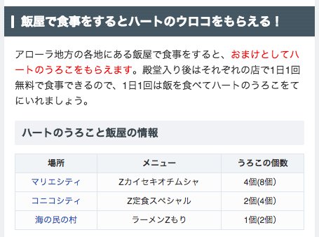 ট ইট র ポケモン攻略 Game8公式 サンムーンではハートのうろこが超簡単に手に入る しかもわざ思い出しは レベルが足りないわざ も思い出せる 思い出すというのかはわかりませんが T Co Kfyou51jc1