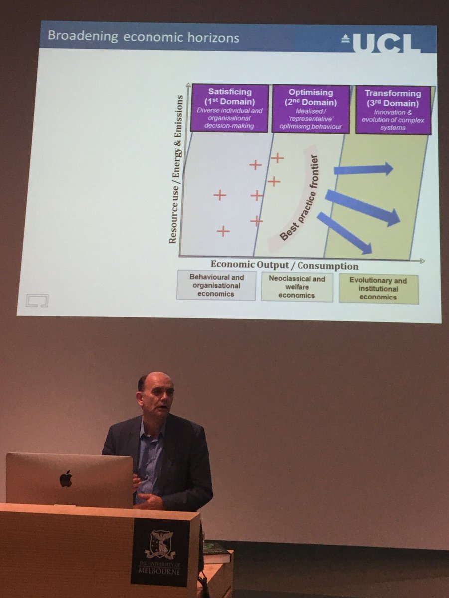 ClimateCollege's tweet image. &apos;Neoclassical economics can&apos;t explain the evolution of complex systems, we need #evolutionaryeconomics&apos;-@MichaelGrubb9