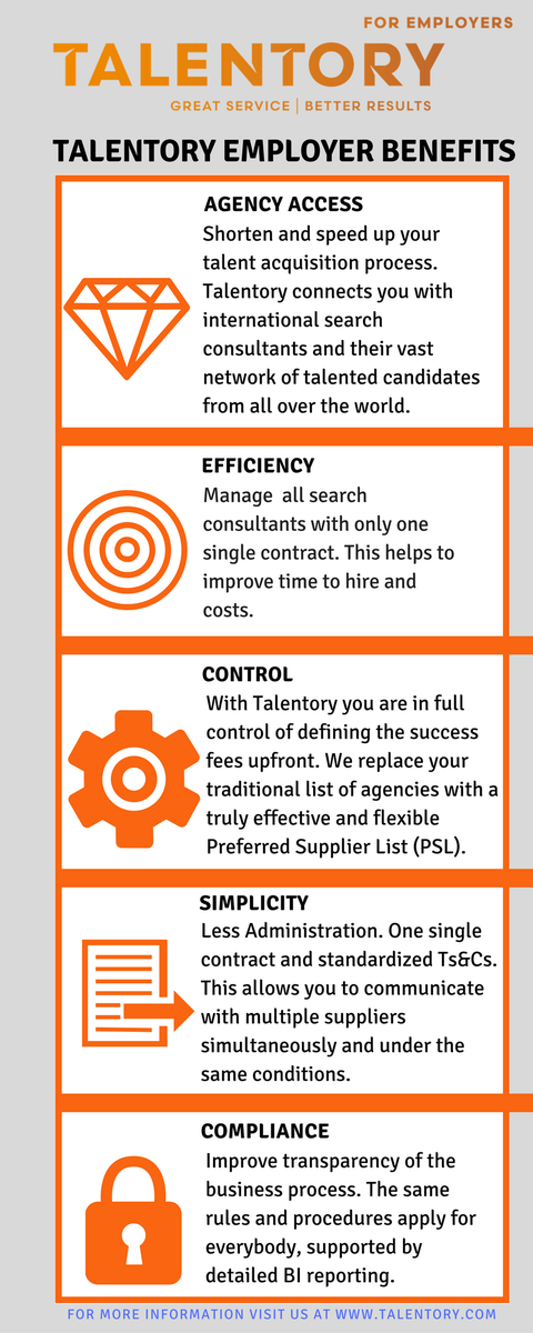 Talentory Employer Benefits: Five good reasons to work with Talentory.