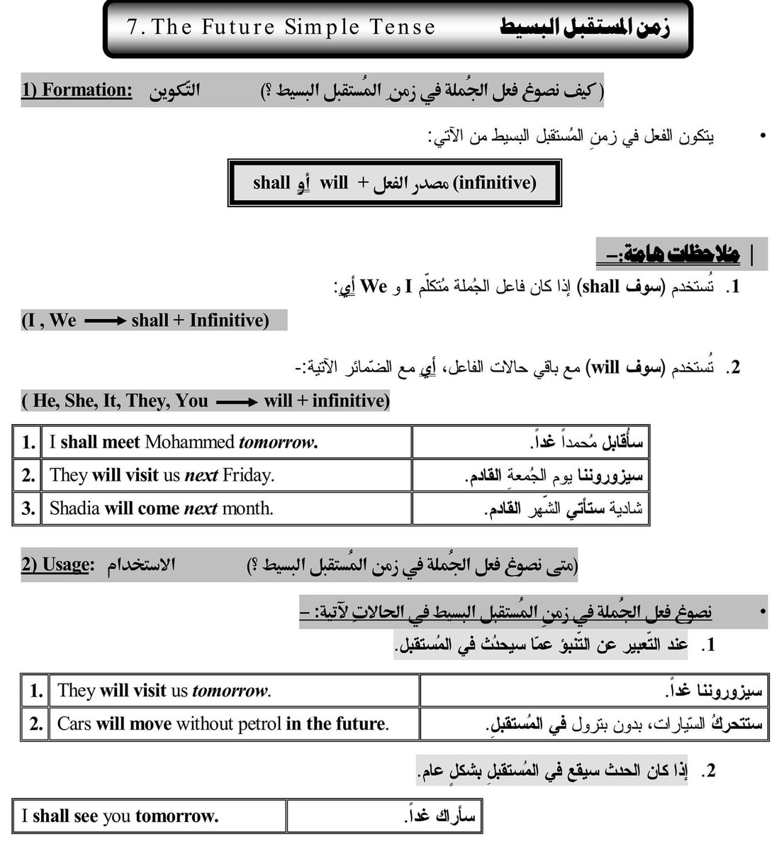 معلم إنجليزي On Twitter تعلم الانجليزية زمن المستقبل البسيط The Future Simple Tense الاشياء الاكثر