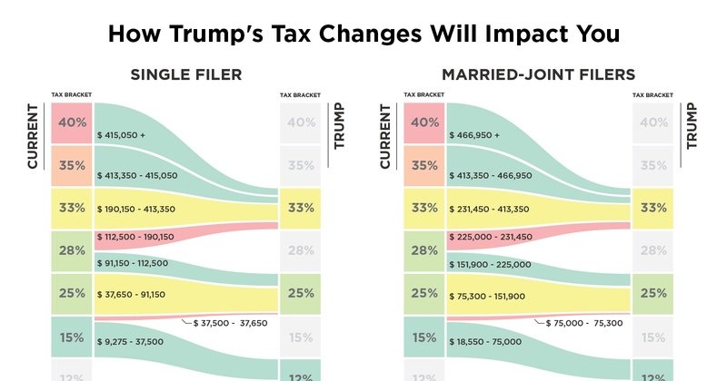CzE1AryXUAATbbp.jpg:large