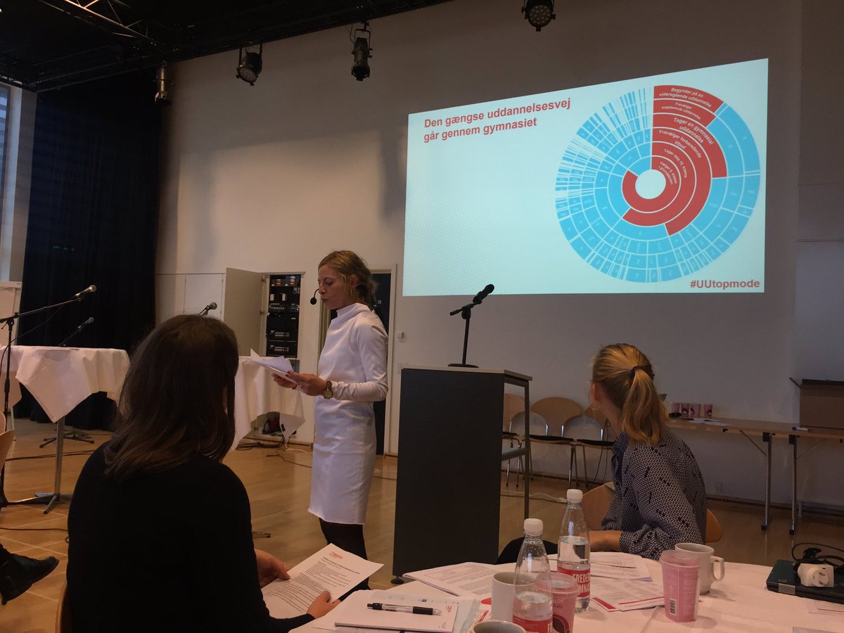 jannikschack's tweet photo. .@StinaVrangElias: Mange unge med gym som først påbegyndte ungdomsuddannelse vælger EUD hvis de skifter #UUtopmode https://t.co/fLvAOWVDOu
