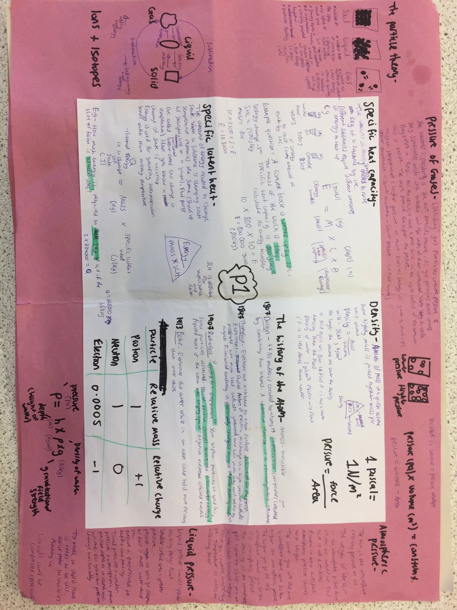 HHSMsGoulding's tweet photo. Year 10 AFA today #studyskills https://t.co/w3TtQhFC5v