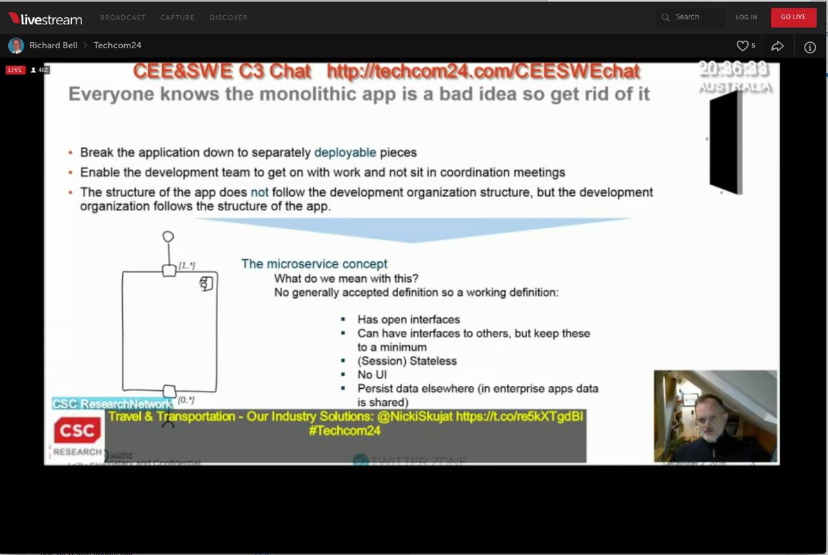 vd's tweet image. #TechCom24 against monolithic apps