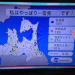 雪見○○といえば？青森県民ならこう答えるのも仕方ない!