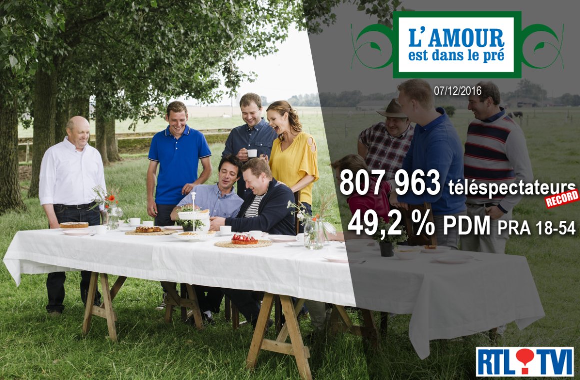 IP_belgium's tweet photo. Finale historique pour l'Amour est dans le pré hier soir sur RTL TVI ! https://t.co/tORB1qwxQn