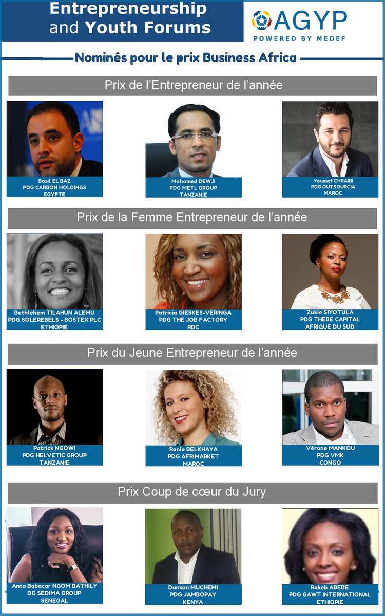 sedimagroup's tweet photo. @Antababacar, DG #Sedima Group figure parmi les nominés pour le prix #BusinessAfrica remis lors du #ForumAgyp. 
@instchoiseul @MEDEF
#Kebetu https://t.co/2oIX8MqiaT