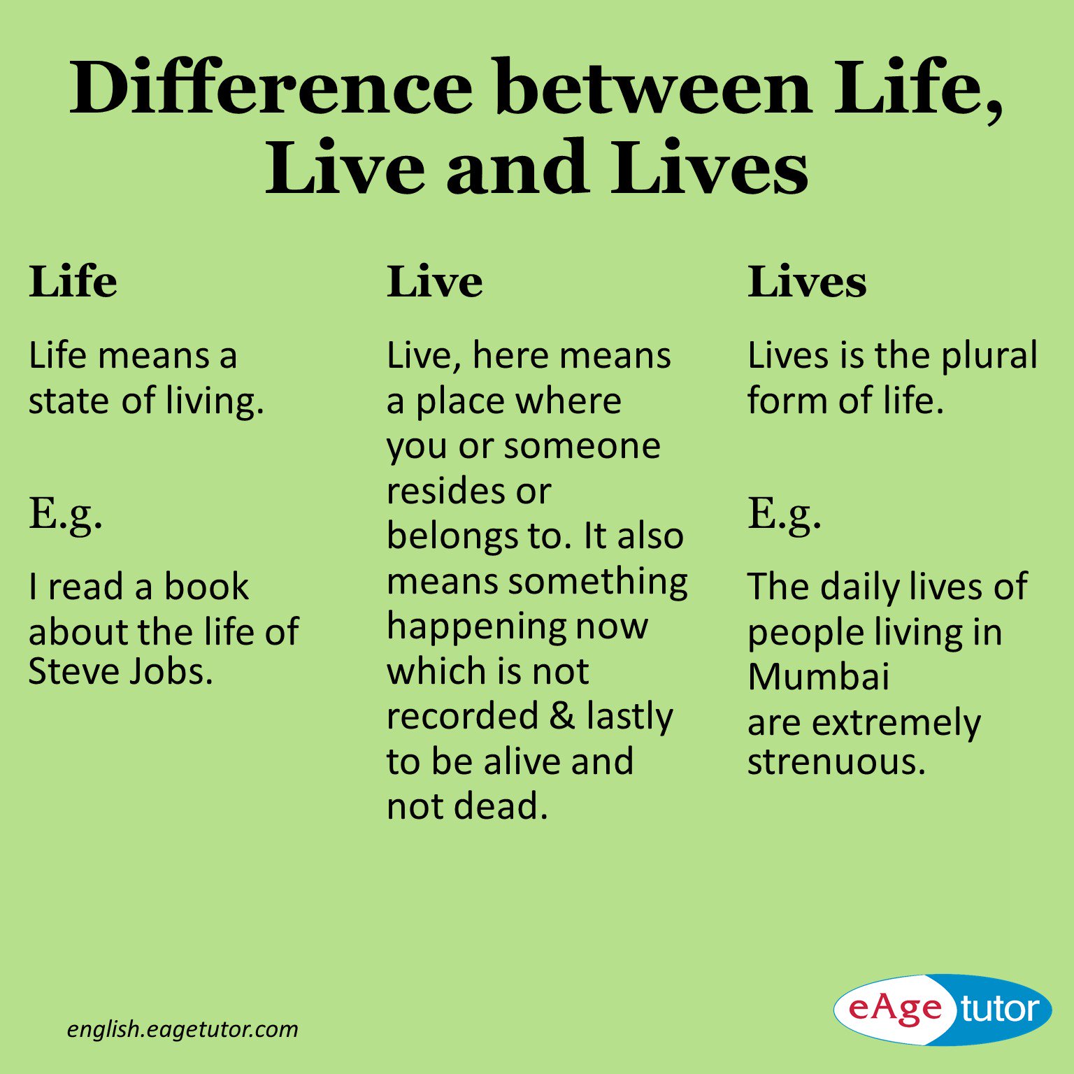 Live vs Life: What's the Difference?