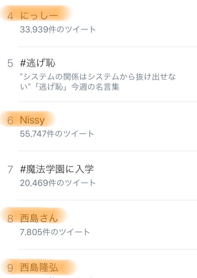 西島くん Twitter Search Twitter 西島くん Twitter Search Twitter