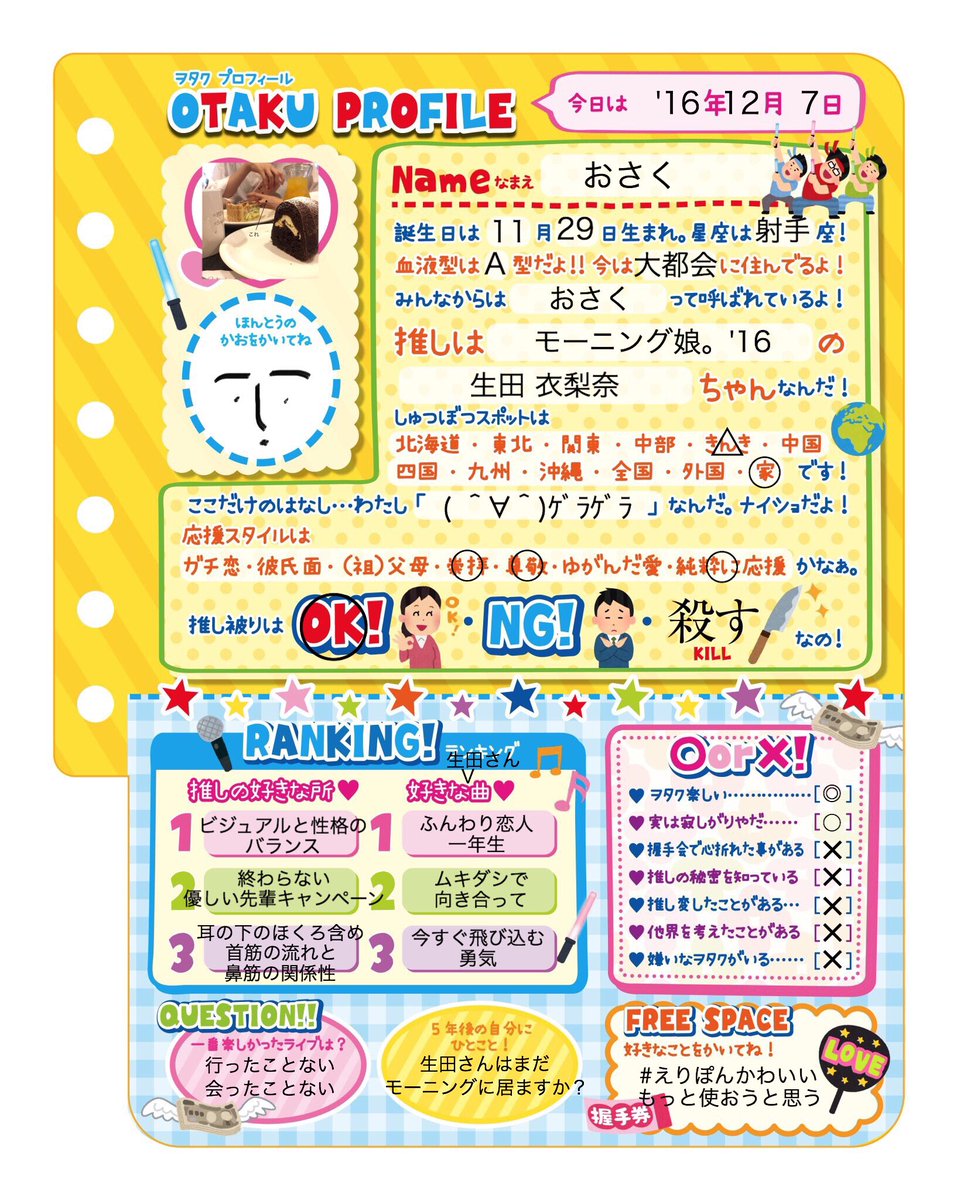 懐かしい プロフィール帳のヲタクver 作ってみた まとめッター